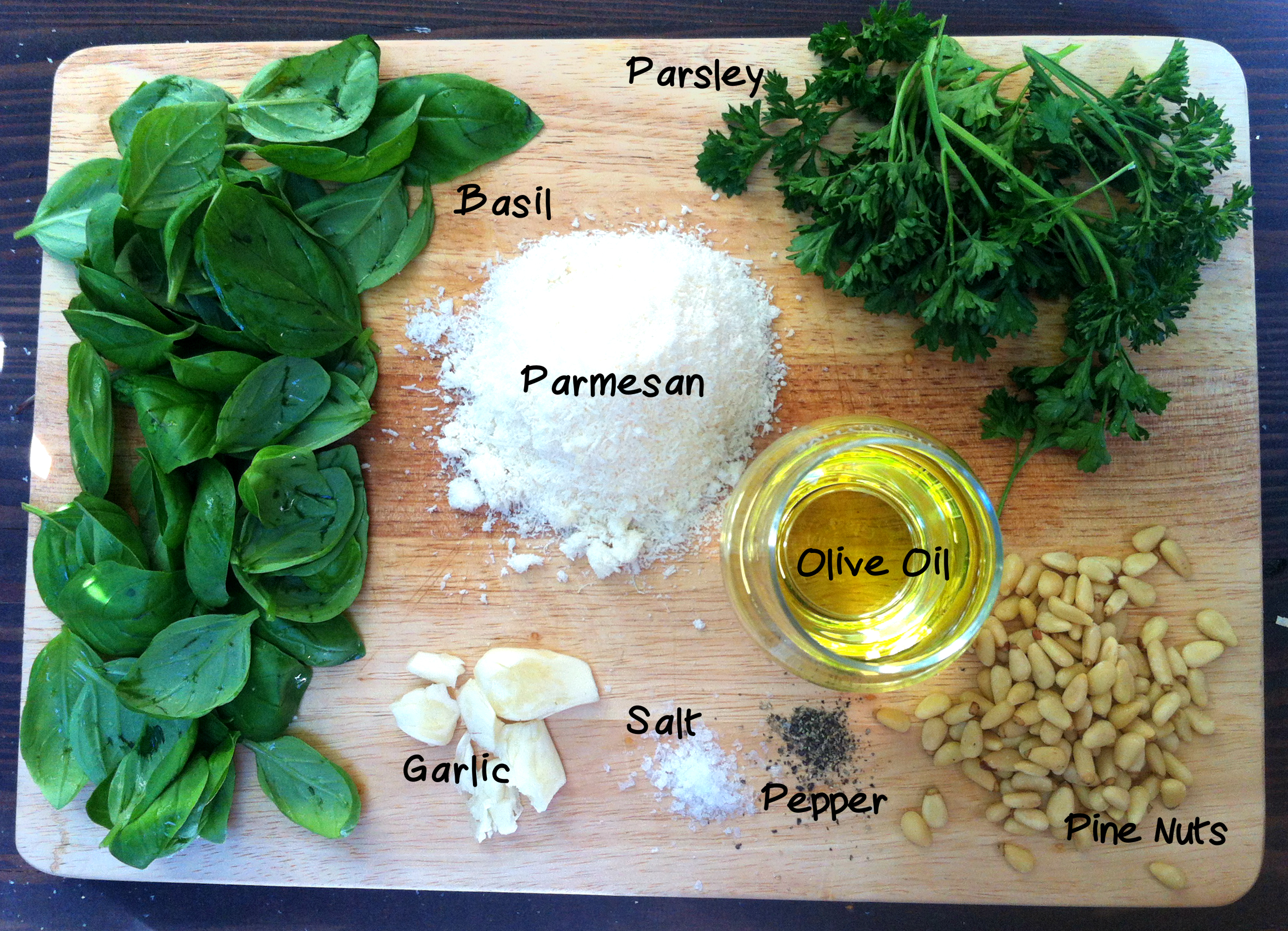 Make Your Own Pesto